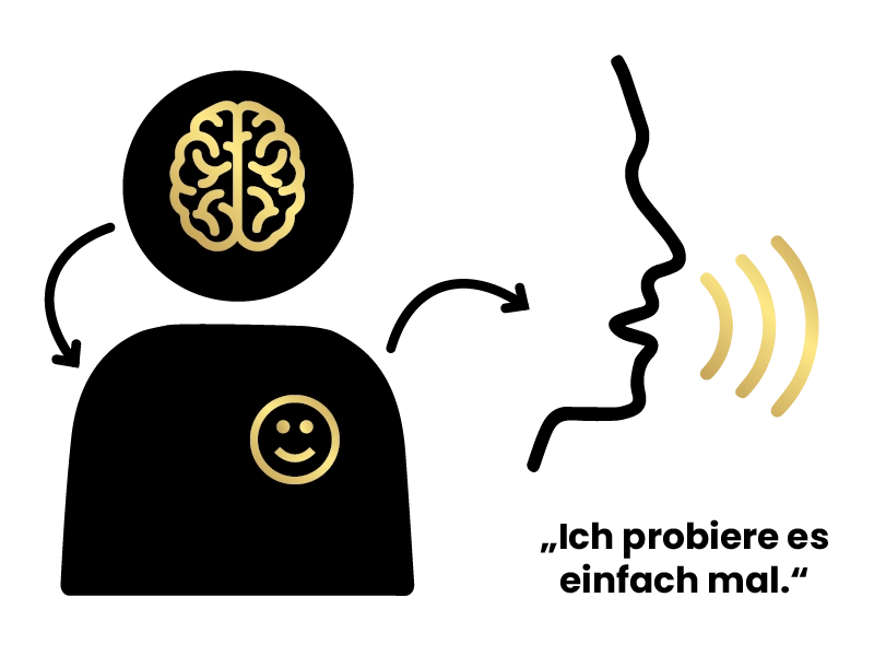 positive Gedanken bestimmen dein Verhalten positive Gedanken bestimmen dein Verhalten